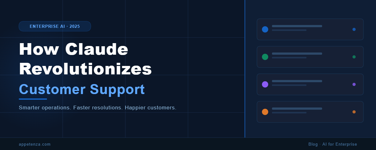 How Claude Is Revolutionizing Enterprise Customer Support & Operations in 2026