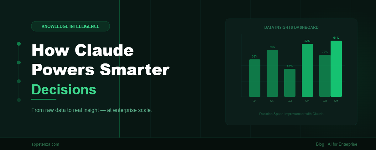 How Claude Is Empowering Enterprise Decision-Making Through Smarter Data & Knowledge Management